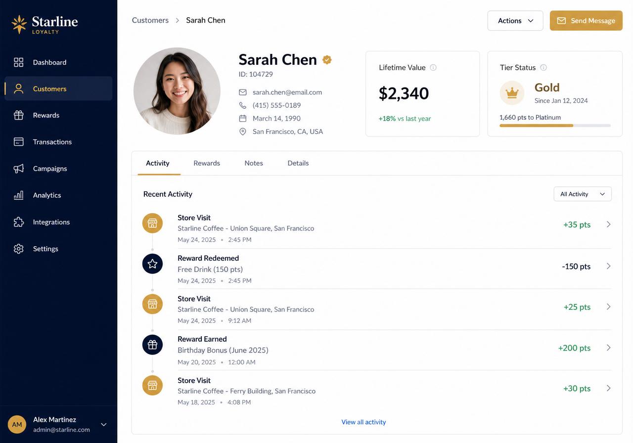 Customer profile view showing lifetime value, tier status, and activity timeline